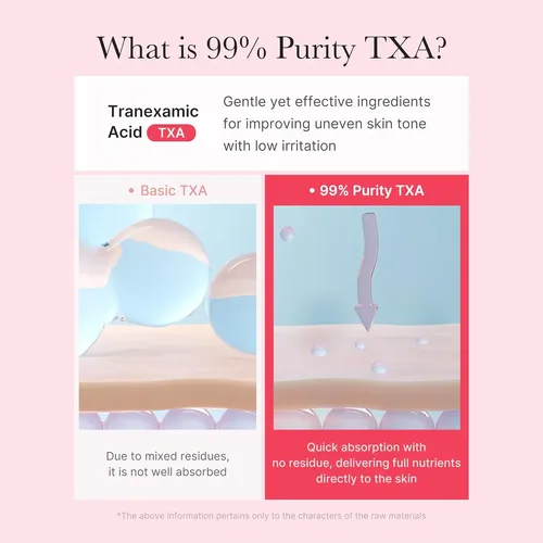 Capsule Cream Txa Niacinamide Korea 55g Medicube