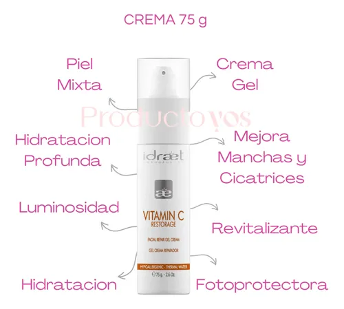 Rutina Skincare Vitamina C Manchas Piel Mixta Idraet