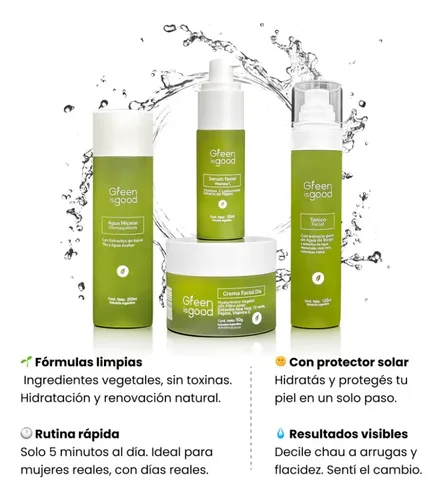 Kit Completo De Skincare Sérum Crema Agua Micelar Tónico