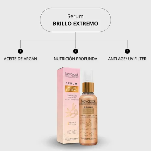 Sérum Brillo Extremo Novalook 65ml Toque Final Argán