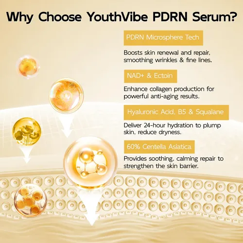 Sérum De Cuidado Facial Antienvejecimiento Youthvibe Al 0,5% Todo Tipo De Piel Día/noche