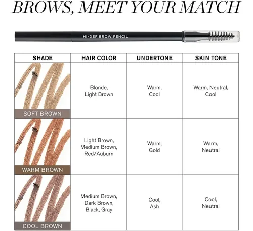 Lápiz De Cejas Hi-def Brow Pencil Revitalash Cool Brown