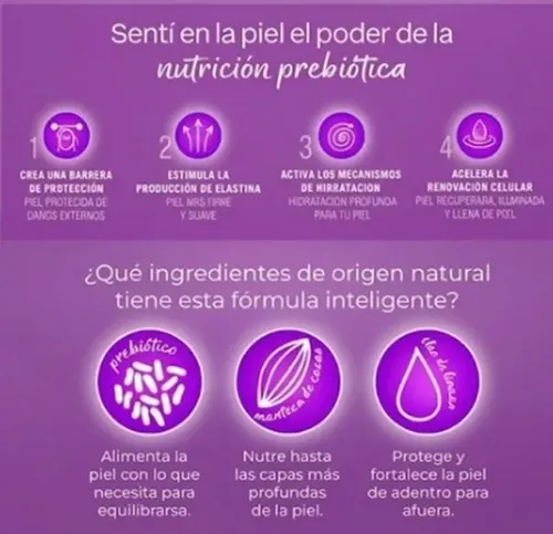 Repuesto Natura Tododía Crema Corporal Frutas Rojas 400ml