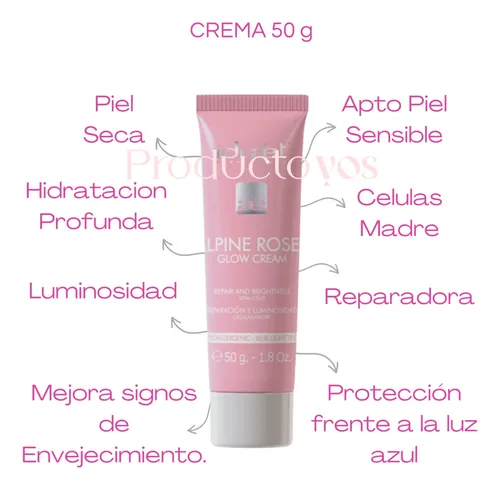Crema Antiage Hidratante Alpine Roses Efecto Glow Idraet 50g