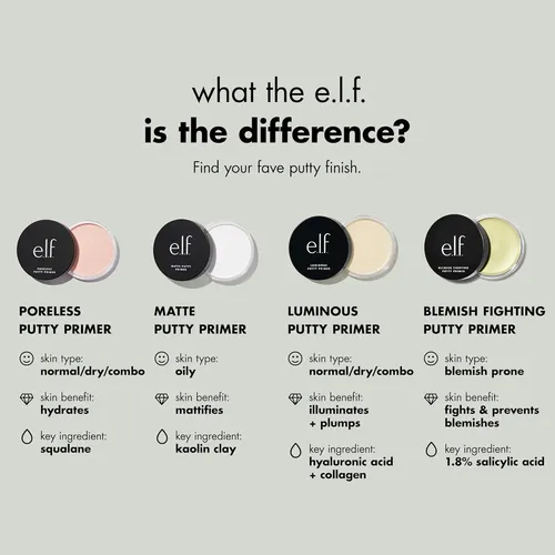 Face Primer E.l.f. Smooth Canvas Para Maquillaje