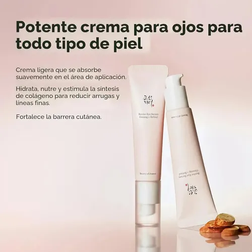Sérum Para Ojos Beauty Of Joseon Revive Con Niacinamida Pack 2 Unidades