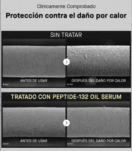 Cosrx Peptide 132 Ultra Perfect Hair Bonding Oil Serum 28ml
