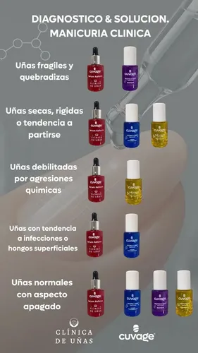 Fortalecedor De Uñas Con Biotina Esmalte Cuvage Traslucido