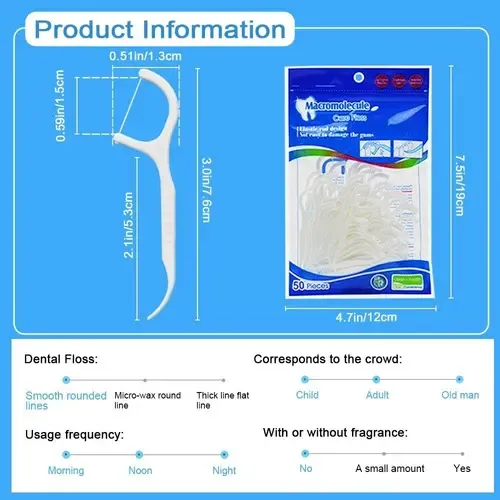 Hilo Dental Macromolecule Care Floss Interdental X30 Mango Cómodo