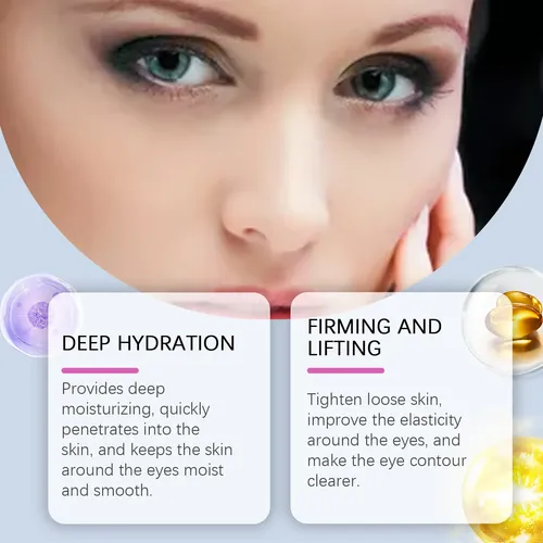 Filtro Para Ojos Con Colágeno, Zona Ocular