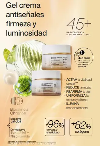 Repuesto Natura Chronos +45 Día O Noche A Elección