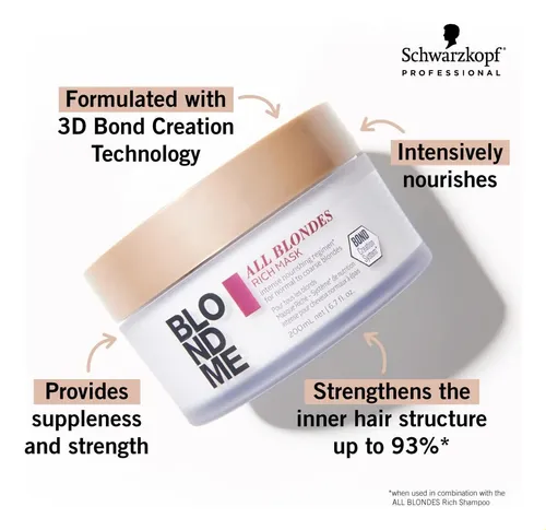 Mascarilla Capilar Blondme All Blondes Rich 500 Ml