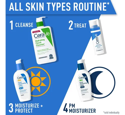 Loción Hidratante Facial Y Crema De Noche Cerave Pm