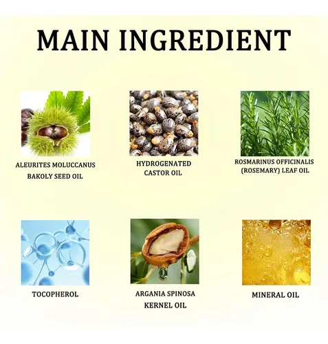 Aceite Kemiri Avanzado Para Fortalecer El Cabello, X