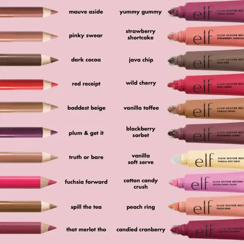 Delineador De Labios Elf Cream Glide Lip Liner True Red