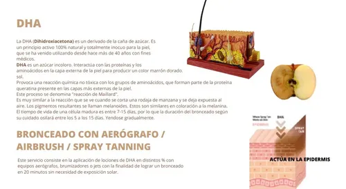 Loción Autobronceante Royal Bronze Dha 6% Light 50ml
