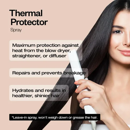 Protector Térmico Abril Et Nature Keratin Repair 200 Ml