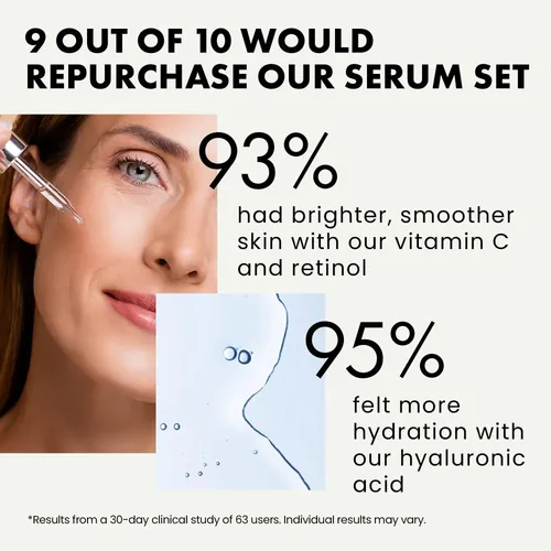 Sérums Faciales Eclat Skincare, Paquete De 3 Unidades De Vit
