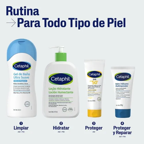 Cetaphil Bálsamo Multireparador Hidratante Piel Seca