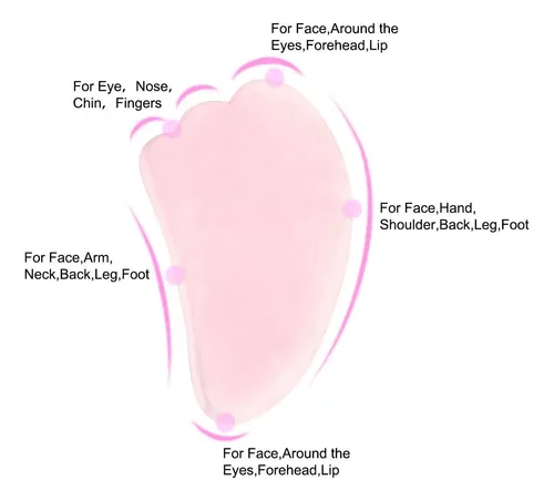 Herramienta De Masaje Raspador Gua Sha Jovivi Rose Quartz St