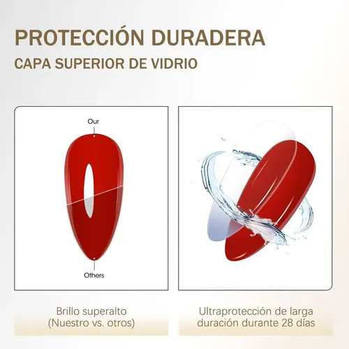 Set Base Coat Y Top Coat En Gel For Uñas Transparent Zjy