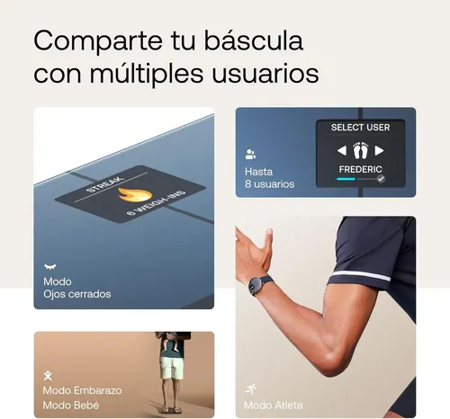 Balanza Withings Body Smart (oferta Agosto 2026) Negro