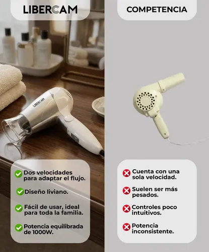 Secador De Pelo Cabello Libercam RSEC-01 Caliente 2 Velocidades 1000w Color Blanco y Gris