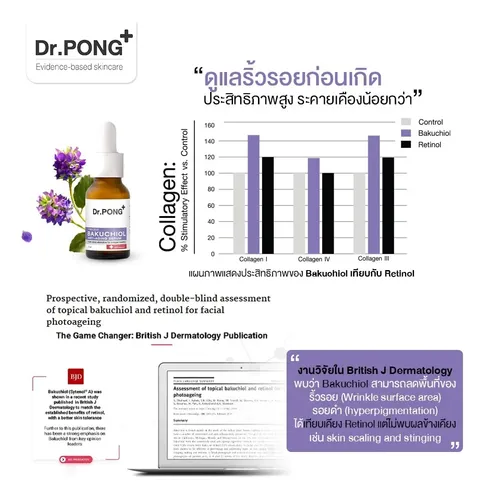 Esencia Antienvejecimiento, 15 Ml