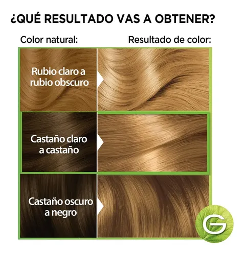 Kit De Tintura Permanente Nutrisse De Garnier Tono Tono 73 Miel