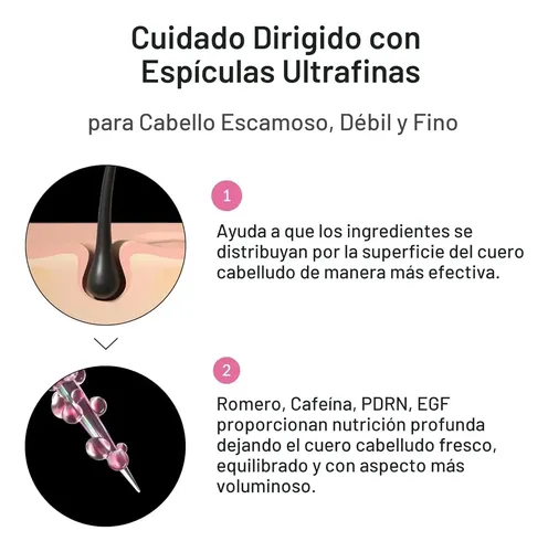 Medicube Serum Rosemary Pdrn Reconstrucción Capilar