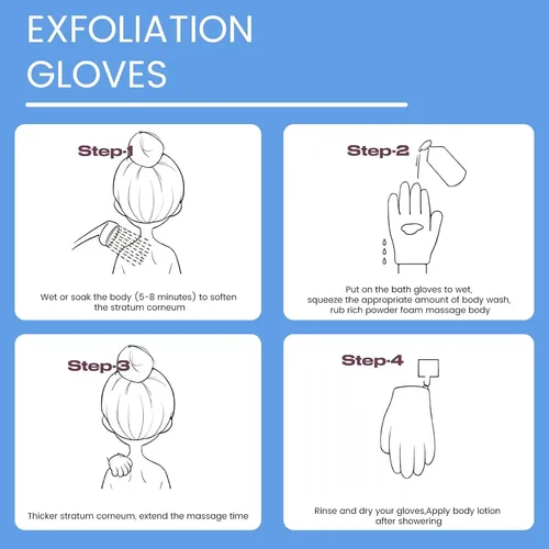 Guantes Exfoliantes Limpieza Corporal Piel Baño Ducha X 1 Un