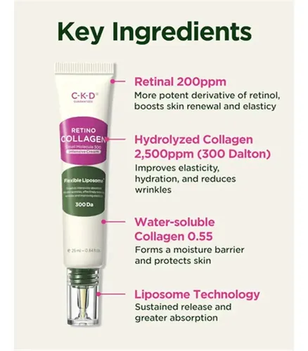 Crema Facial Para El Acné Retino Colágeno Antiedad