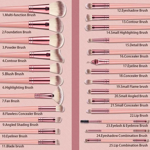 Set De Brochas De Maquillaje Yolygir 32 Unidades Rosa