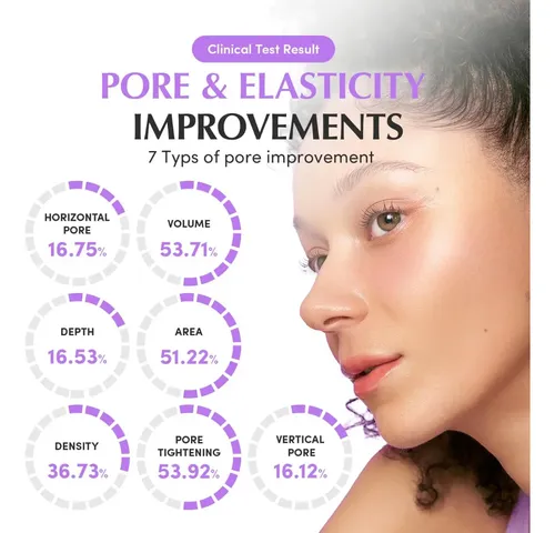 Yyds Crema Facial Eqqalberry Bakuchiol Plumping 50ml Todo