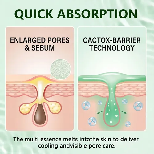 Sumifang Cactox Pore Essence  Cuidado Refrescante Para Poro