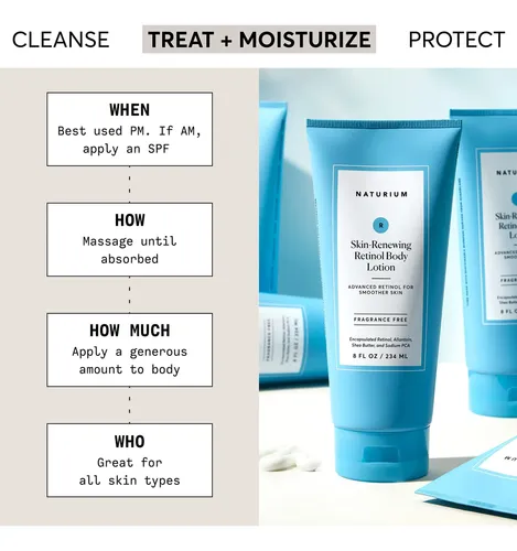 Loción Corporal Con Retinol Que Renueva La Piel, Reafirmante Avan