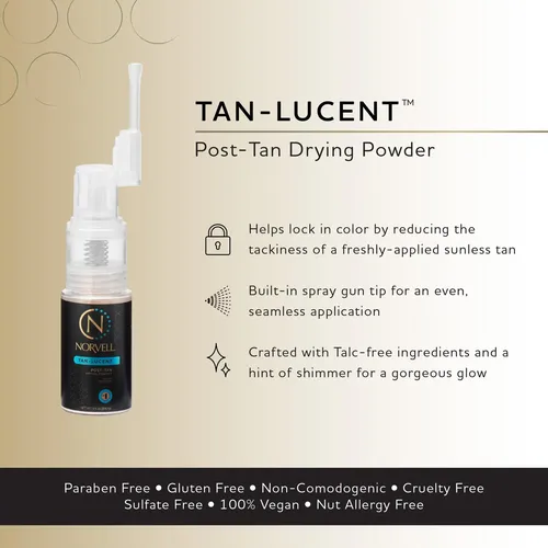 Polvo Secante Norvell Post Bronceado Sin Sol – Tan-lucent 15
