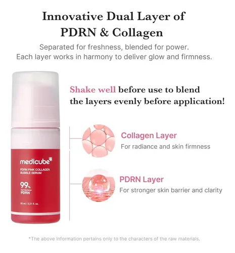 Medicube Pdrn Pink Collagen Bubble Serum Hidratación Todo Tipo De Piel Día/noche