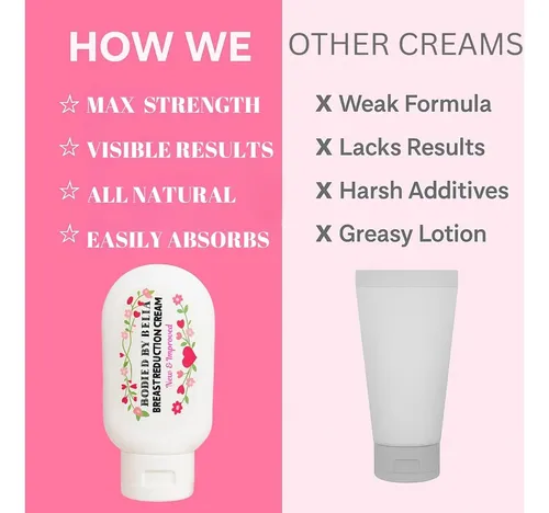 Crema Reafirmante Para Busto Bodied By Bella 120g