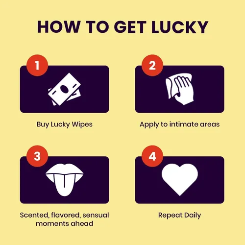 Toallitas Íntimas Para Hombres Lucky Wipes – Sabor