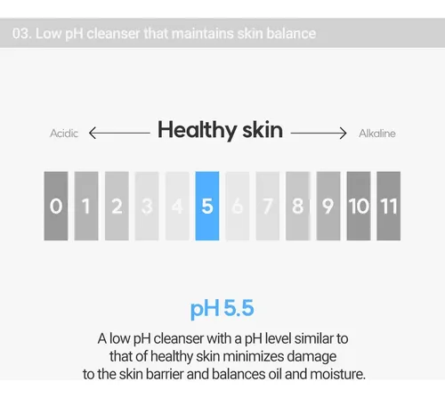 /gel De Limpieza Facial Hidratante Rovectin Aqua/.
