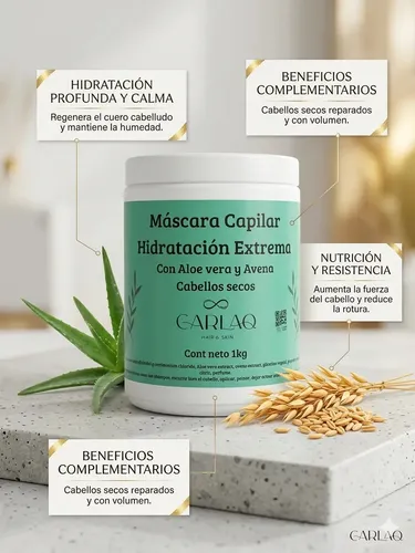 Kit X 2 Baños De Crema Anti Frizz Nutricion Capilar Carlaq