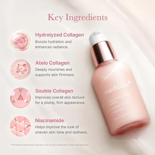 Medicube Triple Collagen Serum 55ml Serum Hidratación