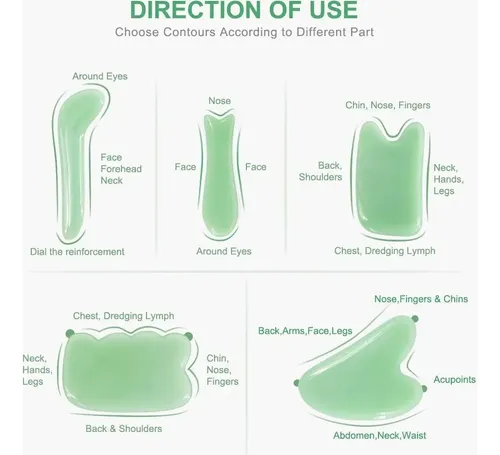Airogym Set De Masaje Gua Sha 5 Piezas Verde – Terapia