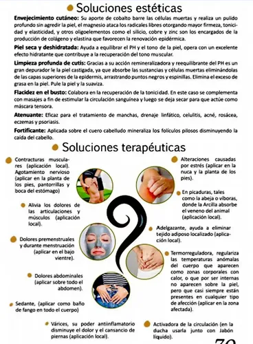 Arcilla Volcánica Fango 500grs Facial Corporal