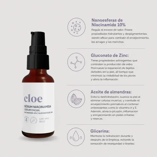 Sérum De Niacinamida 10% Antimanchas Y Antiacné Cloe 30ml