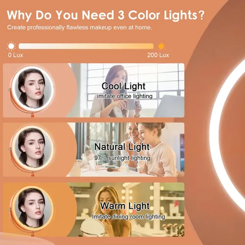 Espejo De Maquillaje Con Luz Led 1x 10x Recargable Naranja