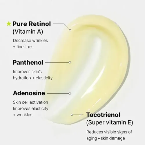 Cosrx Retinol 0.1% Crema Facial 20 Ml Momento De Aplicación Noche Tipo De Piel Piele Mixta