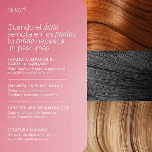 Kerasys Serum Clinic Ceramida Para Daño Extremo 70 Ml