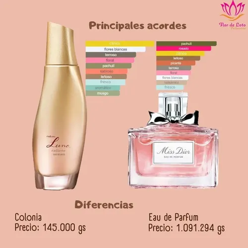 Perfume Luna Radiante Femenino Edt 75 Ml Natura